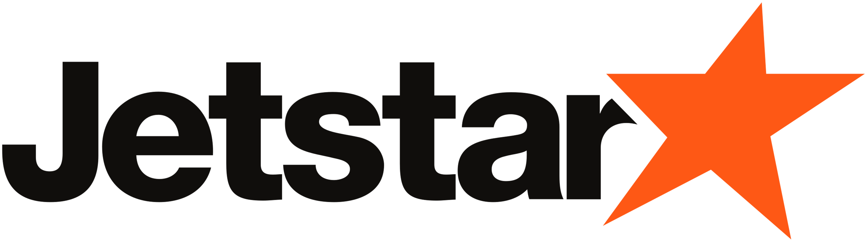 Jetstar logo