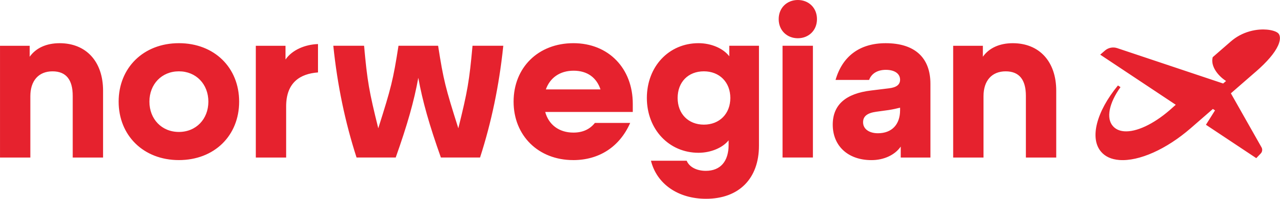 Norwegian Air Shuttle logo